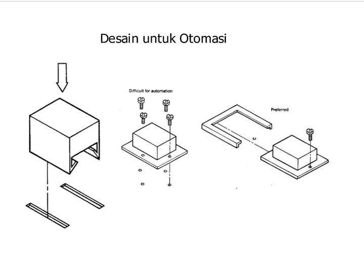 Ir. Bambang Risdianto MM Teknik Industri - UIEU 91 