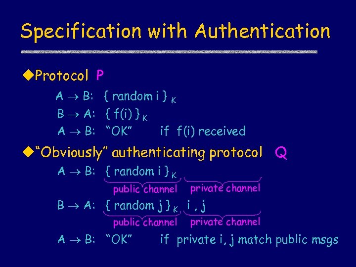 Specification with Authentication u. Protocol P A B: { random i } K B