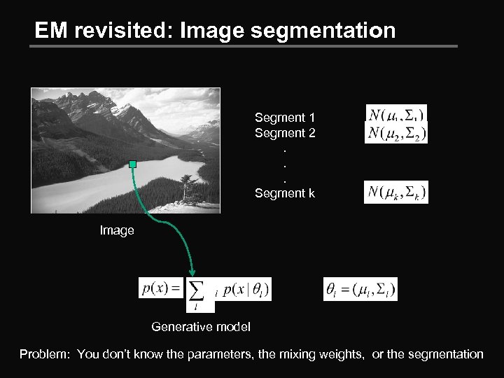 EM revisited: Image segmentation Segment 1 Segment 2. . . Segment k Image Generative