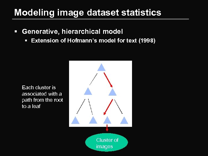 Modeling image dataset statistics § Generative, hierarchical model § Extension of Hofmann’s model for