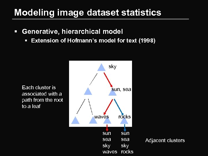 Modeling image dataset statistics § Generative, hierarchical model § Extension of Hofmann’s model for