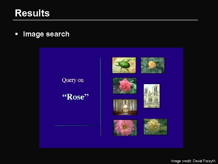 Results § Image search Image credit: David Forsyth 