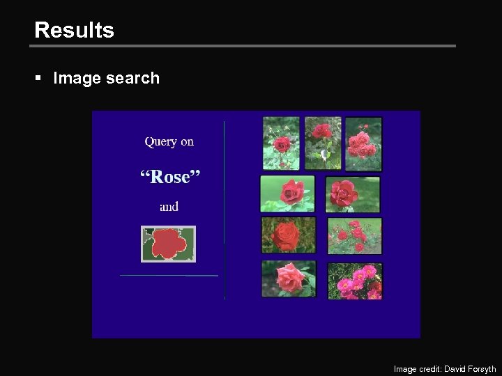 Results § Image search Image credit: David Forsyth 