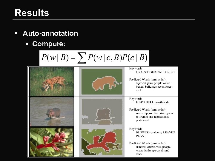 Results § Auto-annotation § Compute: 
