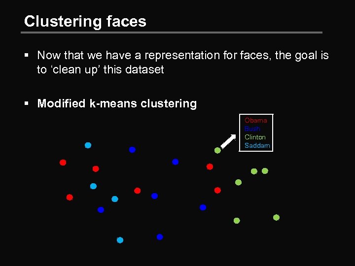 Clustering faces § Now that we have a representation for faces, the goal is