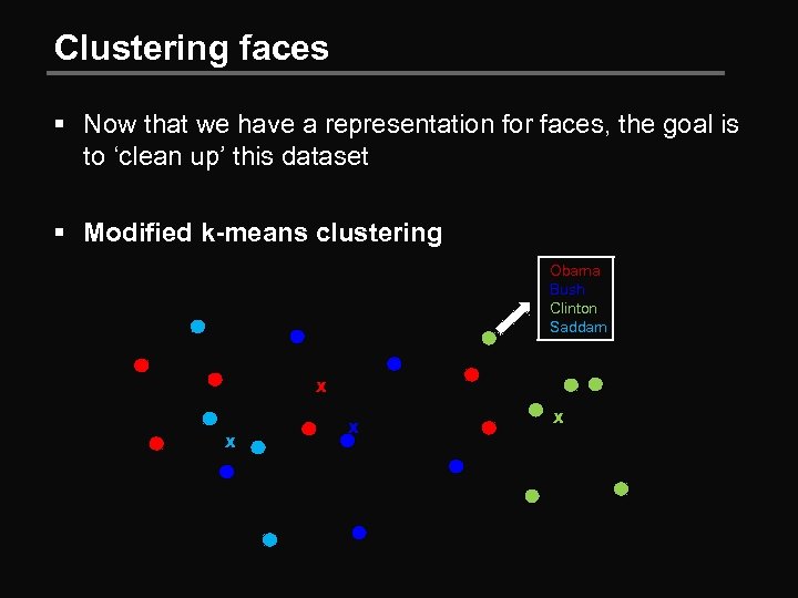 Clustering faces § Now that we have a representation for faces, the goal is