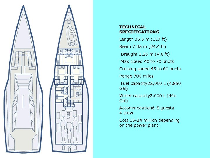 3/18/2018 TECHNICAL SPECIFICATIONS Length 35. 6 m (117 ft) Beam 7. 45 m (24.