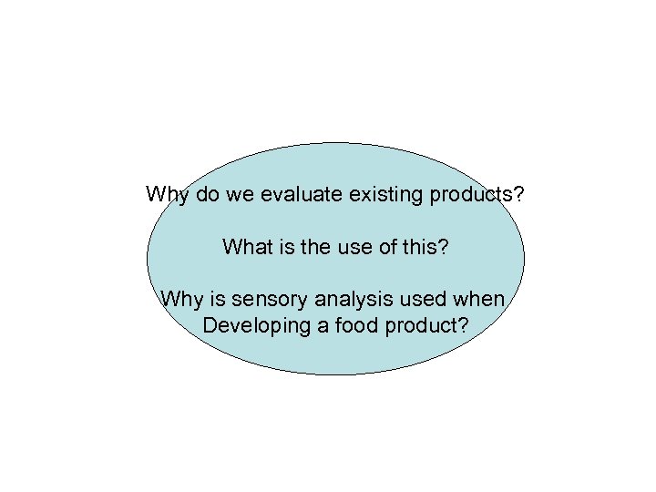Why do we evaluate existing products? What is the use of this? Why is