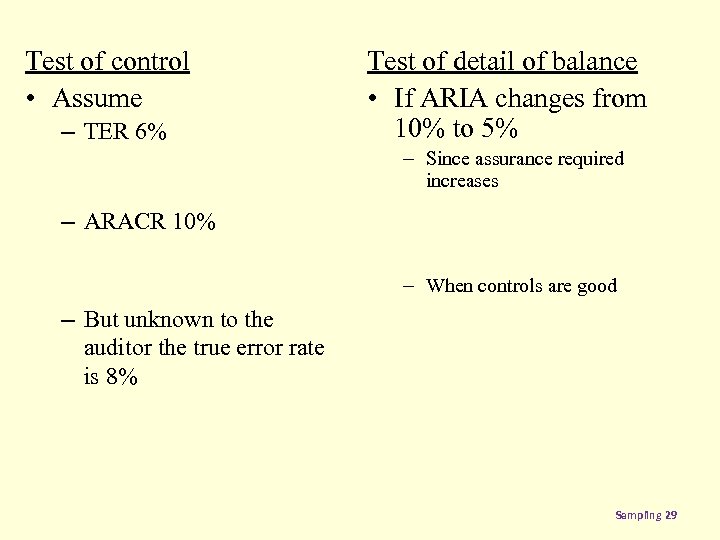 Test of control • Assume – TER 6% Test of detail of balance •