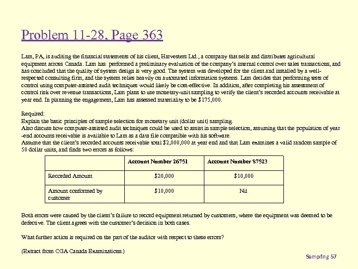 Problem 11 -28, Page 363 Lam, PA, is auditing the financial statements of his