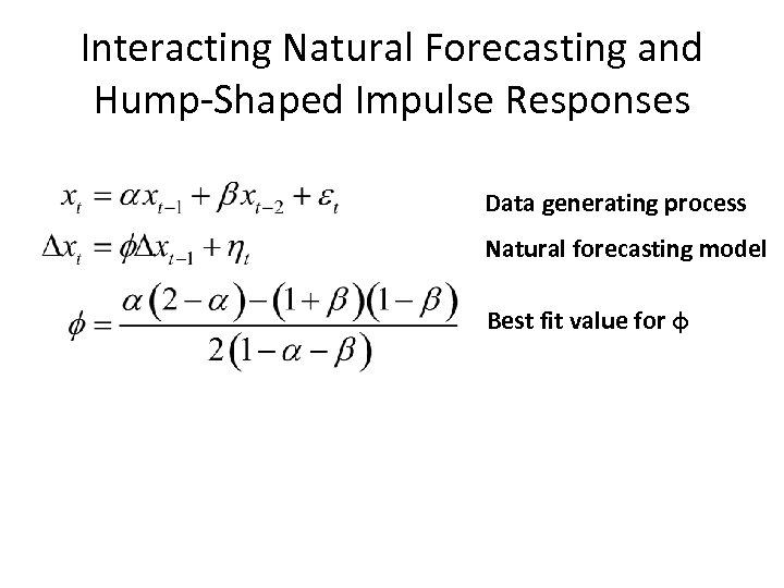 Interacting Natural Forecasting and Hump-Shaped Impulse Responses Data generating process Natural forecasting model Best