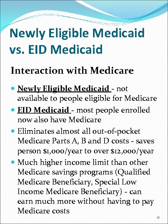 Newly Eligible Medicaid vs. EID Medicaid Interaction with Medicare Newly Eligible Medicaid - not