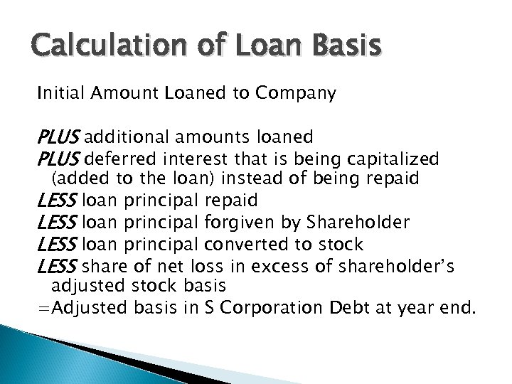 Calculation of Loan Basis Initial Amount Loaned to Company PLUS additional amounts loaned PLUS