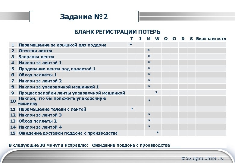 Задание № 2 БЛАНК РЕГИСТРАЦИИ ПОТЕРЬ 1 2 3 4 5 6 7 8