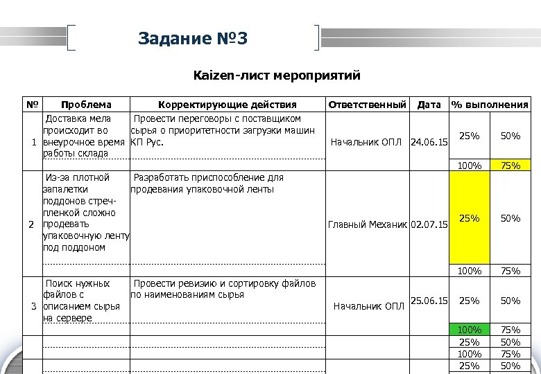 Монтажный лист сценария образец