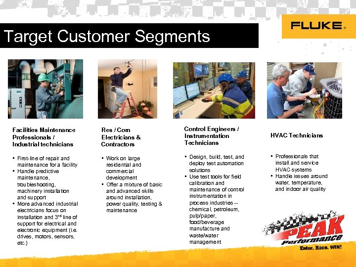 Target Customer Segments Facilities Maintenance Professionals / Industrial technicians Res / Com Electricians &