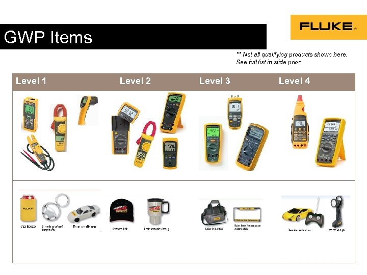 GWP Items ** Not all qualifying products shown here. See full list in slide