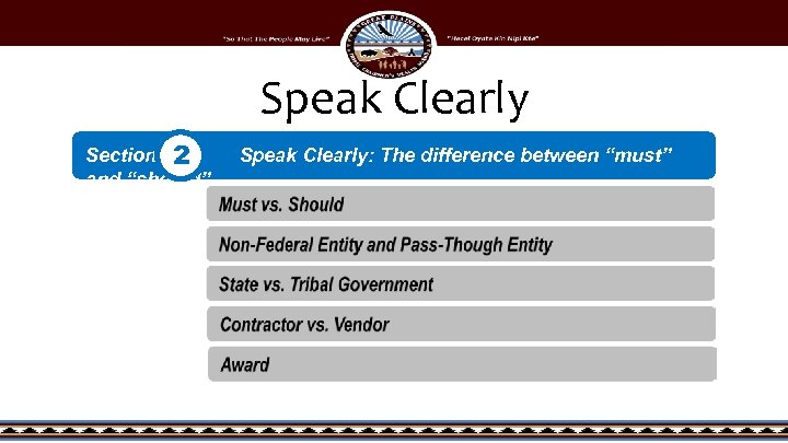 Speak Clearly Section 2 and “should” Speak Clearly: The difference between “must” 