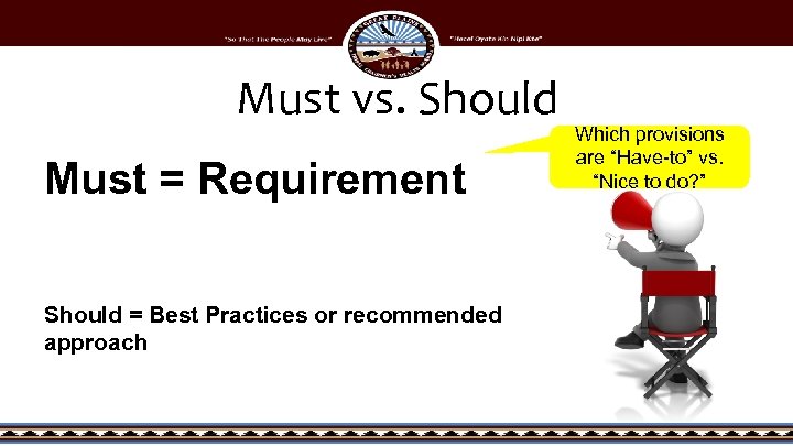 Must vs. Should Must = Requirement Should = Best Practices or recommended approach Which