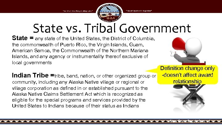 State vs. Tribal Government State = any state of the United States, the District