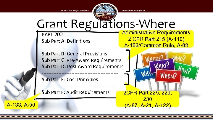 OMB Uniform Guidance Training Super-Circular 2 CFR PART