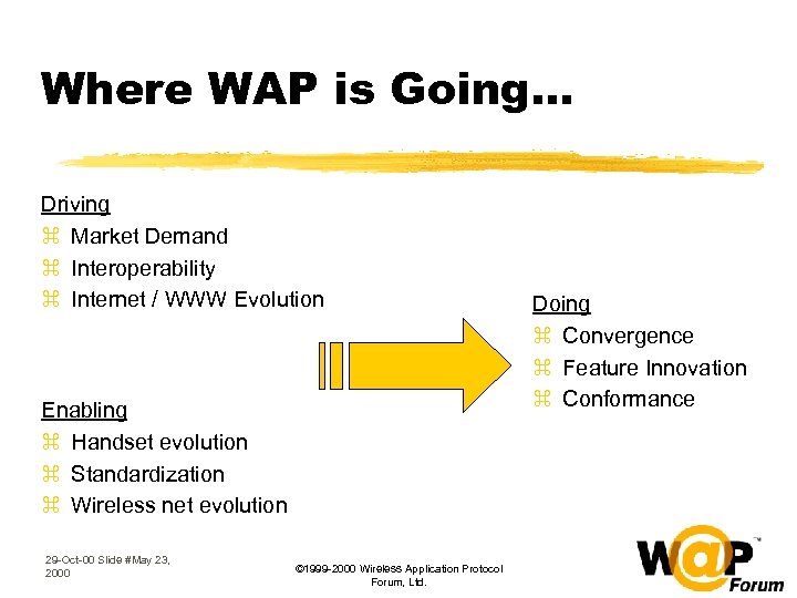 Where WAP is Going… Driving z Market Demand z Interoperability z Internet / WWW