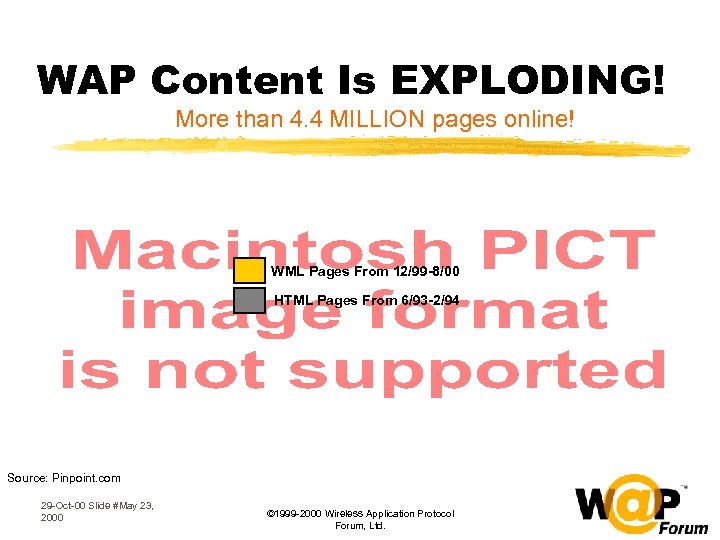 WAP Content Is EXPLODING! More than 4. 4 MILLION pages online! WML Pages From