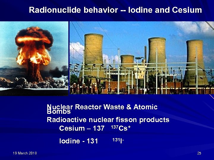 Radionuclide behavior -- Iodine and Cesium Nuclear Reactor Waste & Atomic Bombs Radioactive nuclear