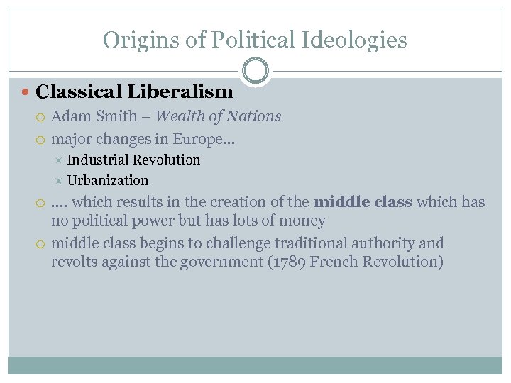 Origins of Political Ideologies Classical Liberalism Adam Smith – Wealth of Nations major changes