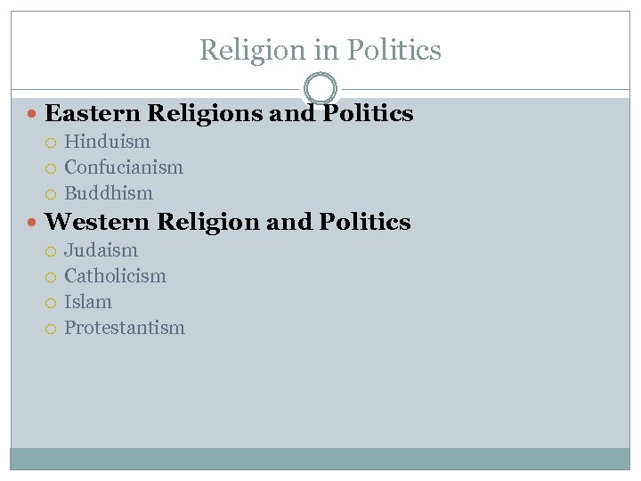 Religion in Politics Eastern Religions and Politics Hinduism Confucianism Buddhism Western Religion and Politics