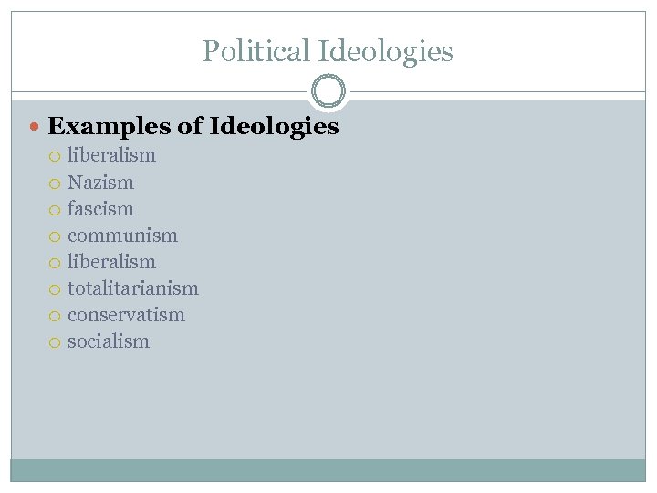 Political Ideologies Examples of Ideologies liberalism Nazism fascism communism liberalism totalitarianism conservatism socialism 