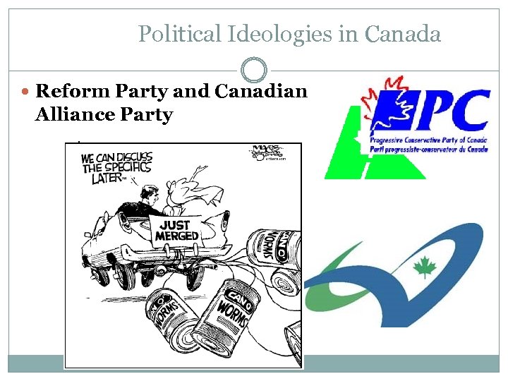 Political Ideologies in Canada Reform Party and Canadian Alliance Party 