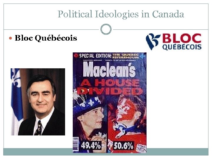 Political Ideologies in Canada Bloc Québécois 