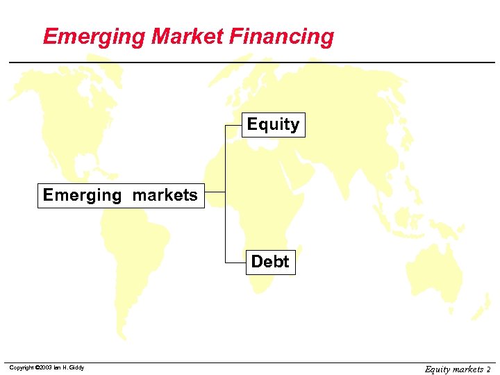 Emerging Market Financing Equity Emerging markets Debt Copyright © 2003 Ian H. Giddy Equity