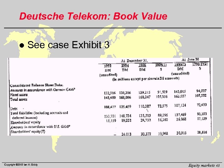 Deutsche Telekom: Book Value l See case Exhibit 3 Copyright © 2003 Ian H.