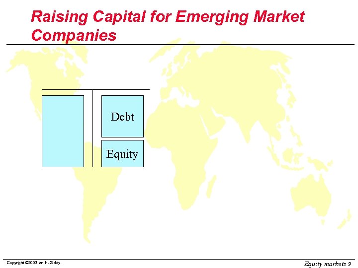 Raising Capital for Emerging Market Companies Debt Equity Copyright © 2003 Ian H. Giddy