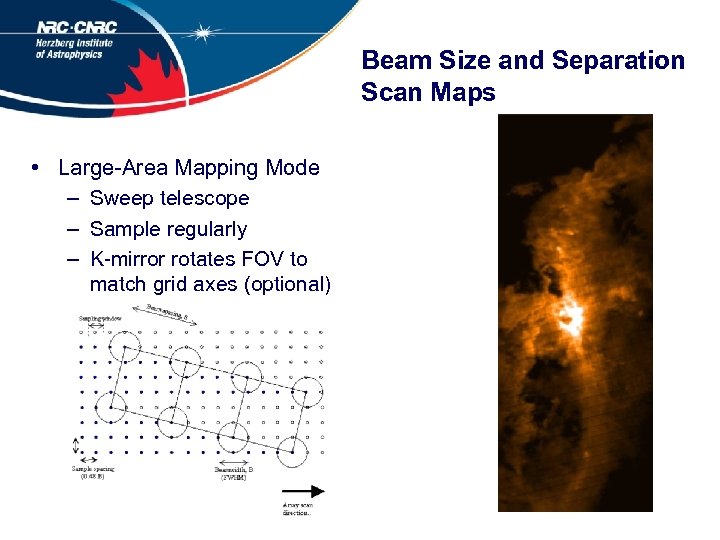 Beam Size and Separation Scan Maps • Large-Area Mapping Mode – Sweep telescope –