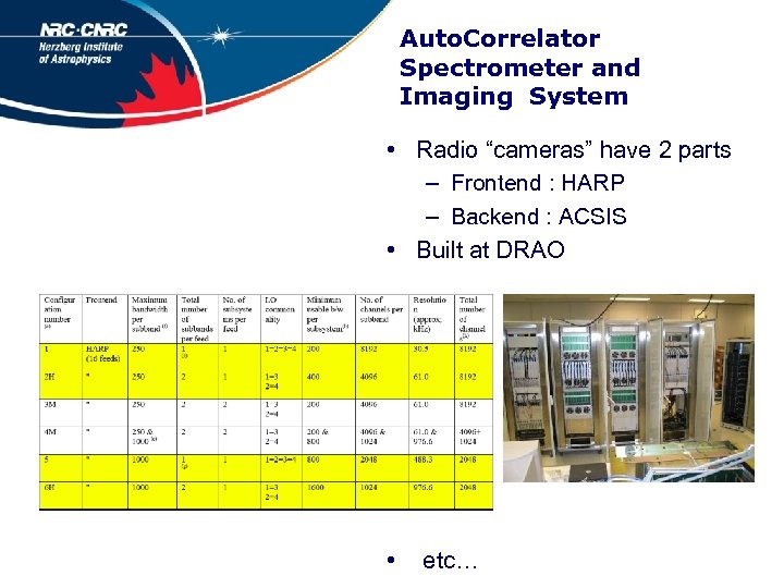 Auto. Correlator Spectrometer and Imaging System • Radio “cameras” have 2 parts – Frontend