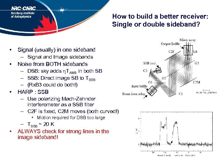 How to build a better receiver: Single or double sideband? • • • Signal