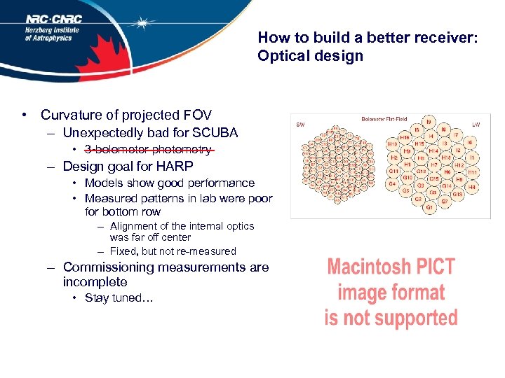 How to build a better receiver: Optical design • Curvature of projected FOV –