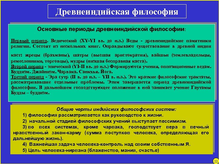 Древнеиндийская философия Основные периоды древнеиндийской философии: Первый период. Ведический (XY-YI вв. до н. э.