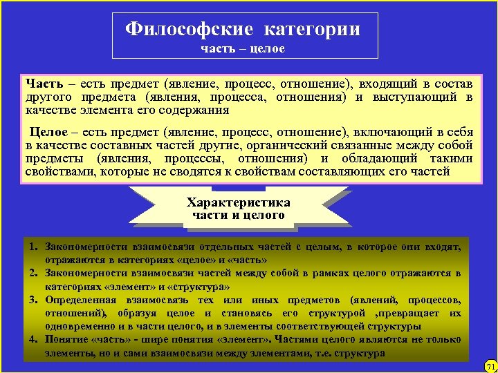 Философские категории часть – целое Часть – есть предмет (явление, процесс, отношение), входящий в