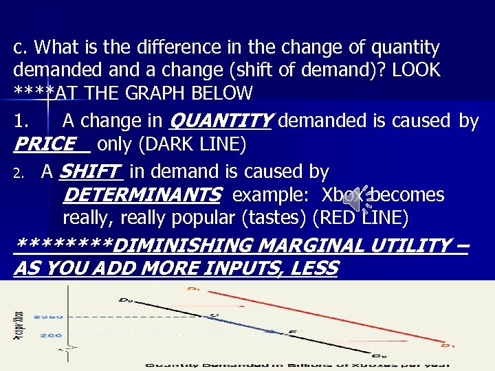 c. What is the difference in the change of quantity demanded and a change