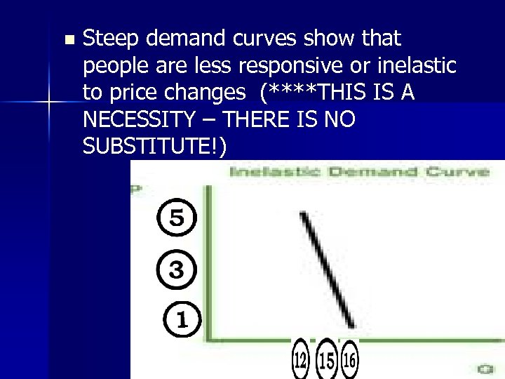 n Steep demand curves show that people are less responsive or inelastic to price