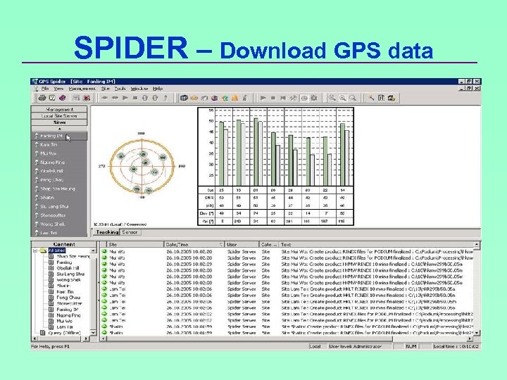 SPIDER – Download GPS data 