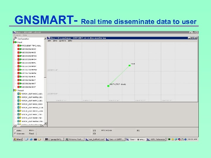 GNSMART- Real time disseminate data to user 