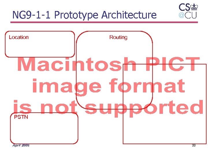 NG 9 -1 -1 Prototype Architecture Location Routing PSTN April 2008 33 