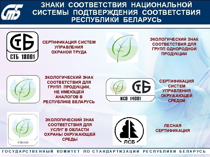 ЗНАКИ СООТВЕТСТВИЯ НАЦИОНАЛЬНОЙ СИСТЕМЫ ПОДТВЕРЖДЕНИЯ СООТВЕТСТВИЯ РЕСПУБЛИКИ БЕЛАРУСЬ Конкурс «Лучший менеджер по качеству» 2010