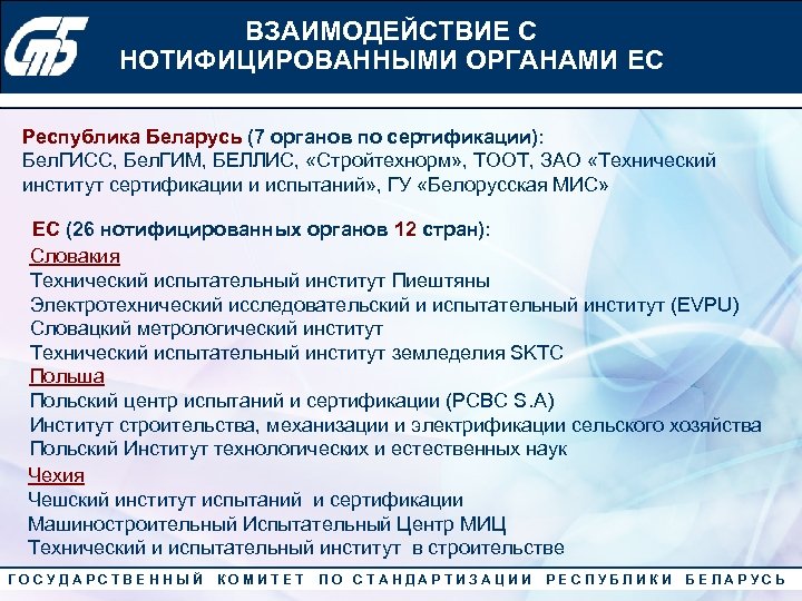 ВЗАИМОДЕЙСТВИЕ С Конкурс «Лучший менеджер по качеству» 2010 года НОТИФИЦИРОВАННЫМИ ОРГАНАМИ ЕС Республика Беларусь