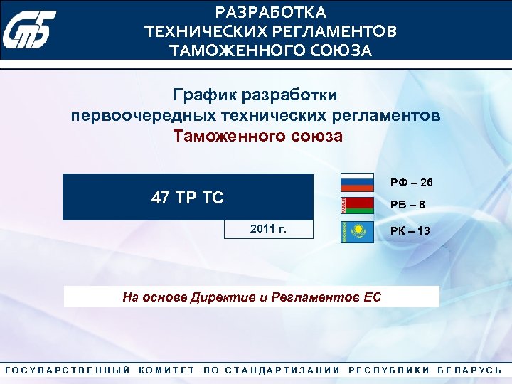 РАЗРАБОТКА ТЕХНИЧЕСКИХ РЕГЛАМЕНТОВ ТАМОЖЕННОГО СОЮЗА Конкурс «Лучший менеджер по качеству» 2010 года График разработки